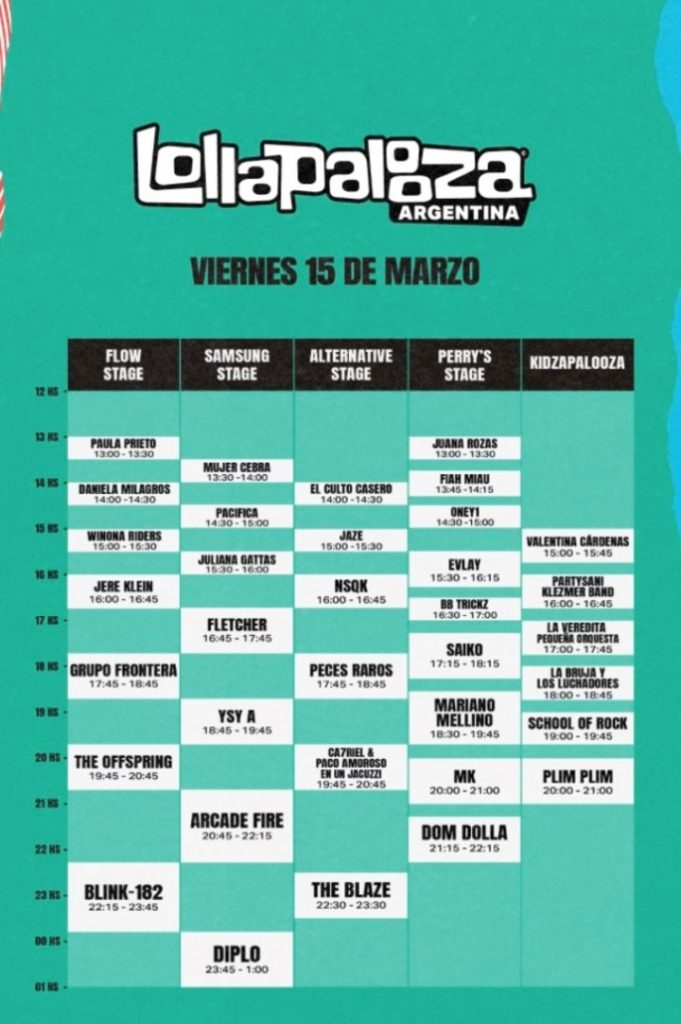 Lollapalooza Argentina En Vivo A Qu Hora Comienza Lineup Y